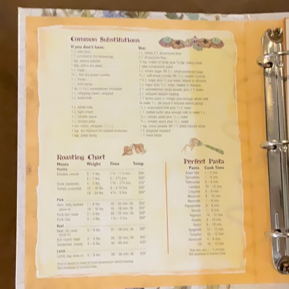 Louisiana Cookbook - Picture 3 of 3